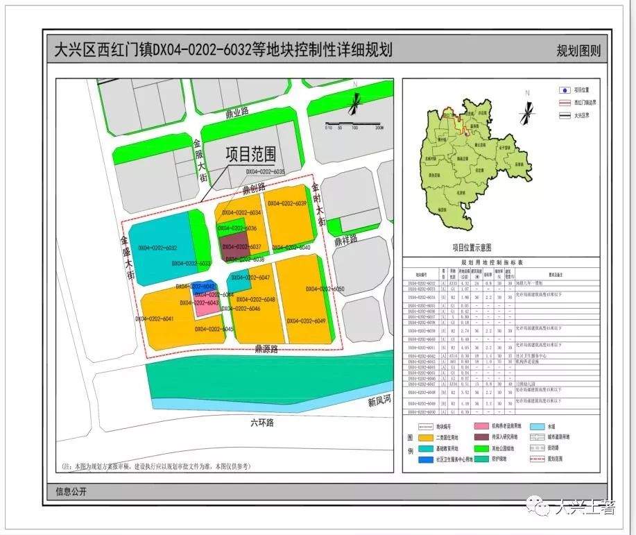 这个镇新规划来了！学校、公园、养老院全都有