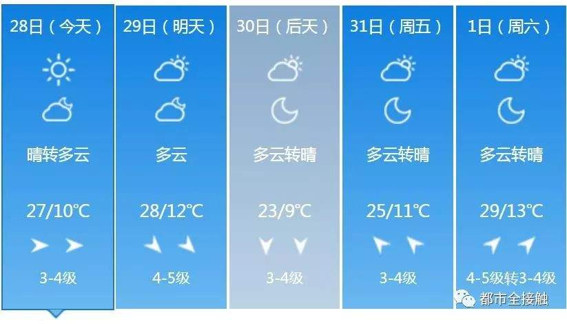 呼和浩特市一老人家门口天降砖头砸晕 施工方称被撞击过居民回怼不负责任