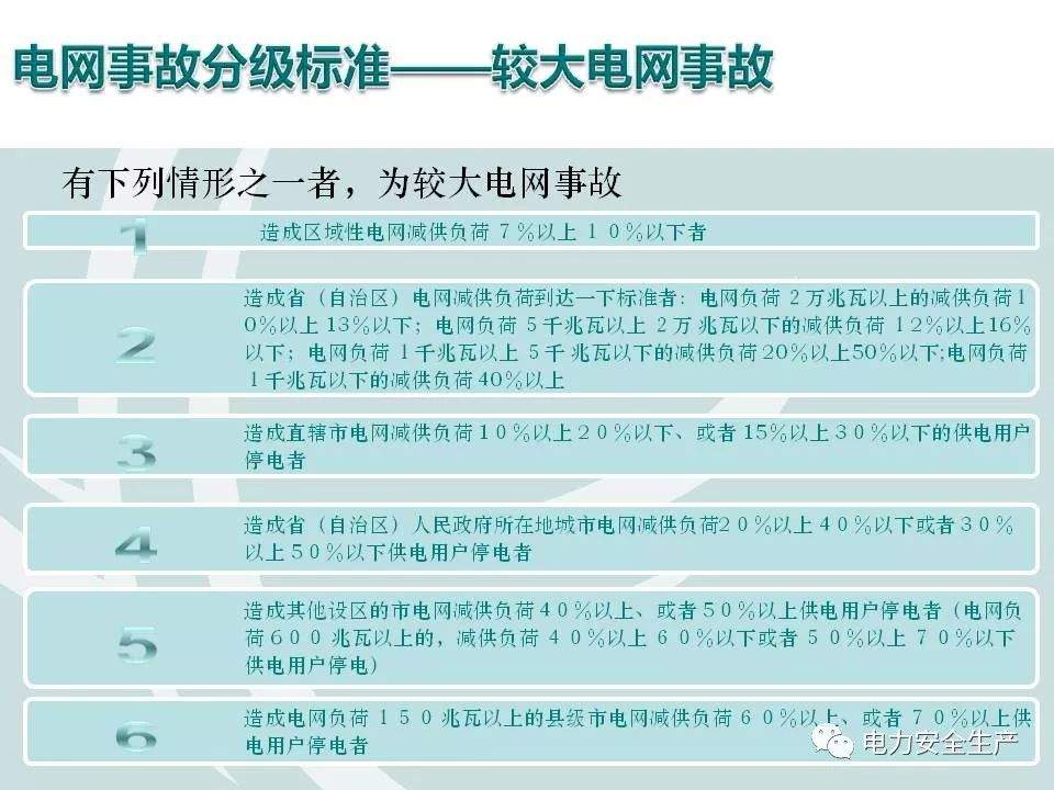 电网事故分级、案例及处置（附案例）