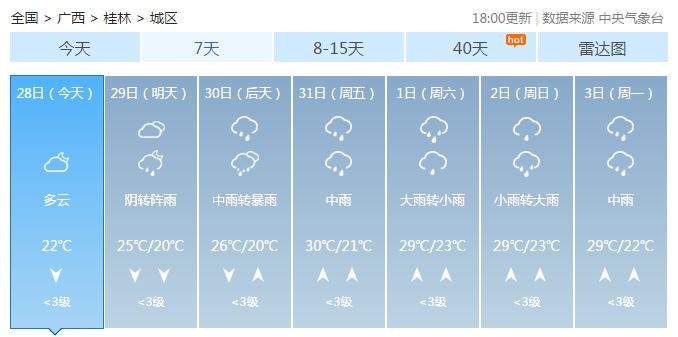 广西这场强降雨，致7死2失踪近20万人受灾，救援正在紧张进行（多图+视频）