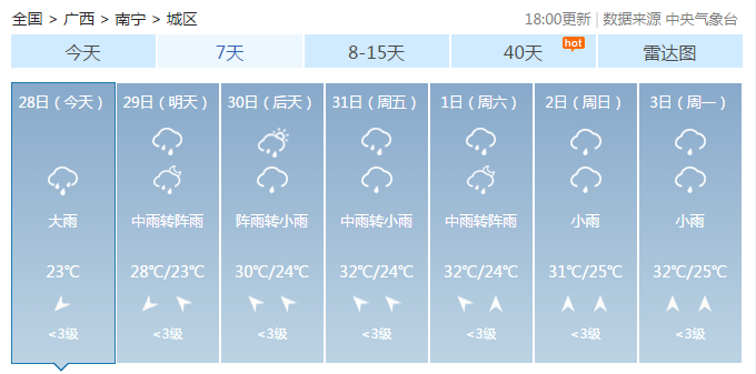 广西这场强降雨，致7死2失踪近20万人受灾，救援正在紧张进行（多图+视频）