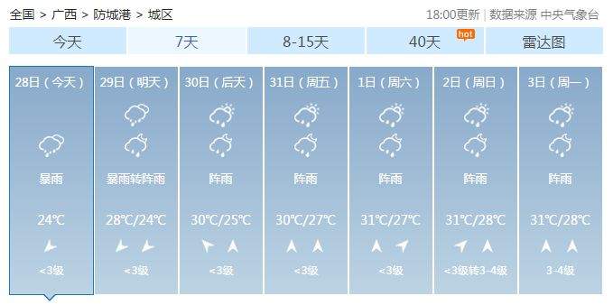 广西这场强降雨，致7死2失踪近20万人受灾，救援正在紧张进行（多图+视频）