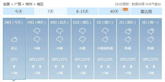 广西这场强降雨，致7死2失踪近20万人受灾，救援正在紧张进行（多图+视频）