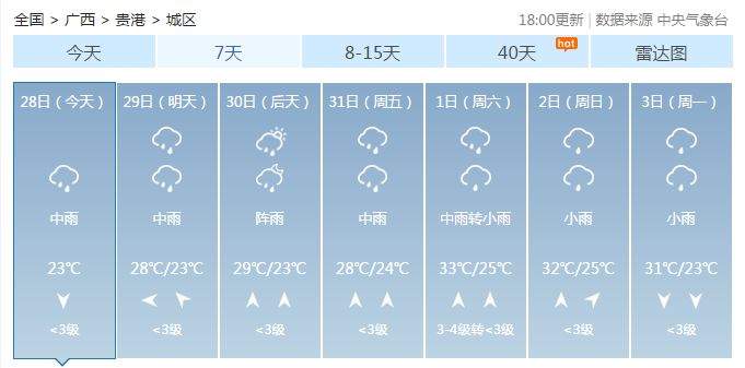 广西这场强降雨，致7死2失踪近20万人受灾，救援正在紧张进行（多图+视频）