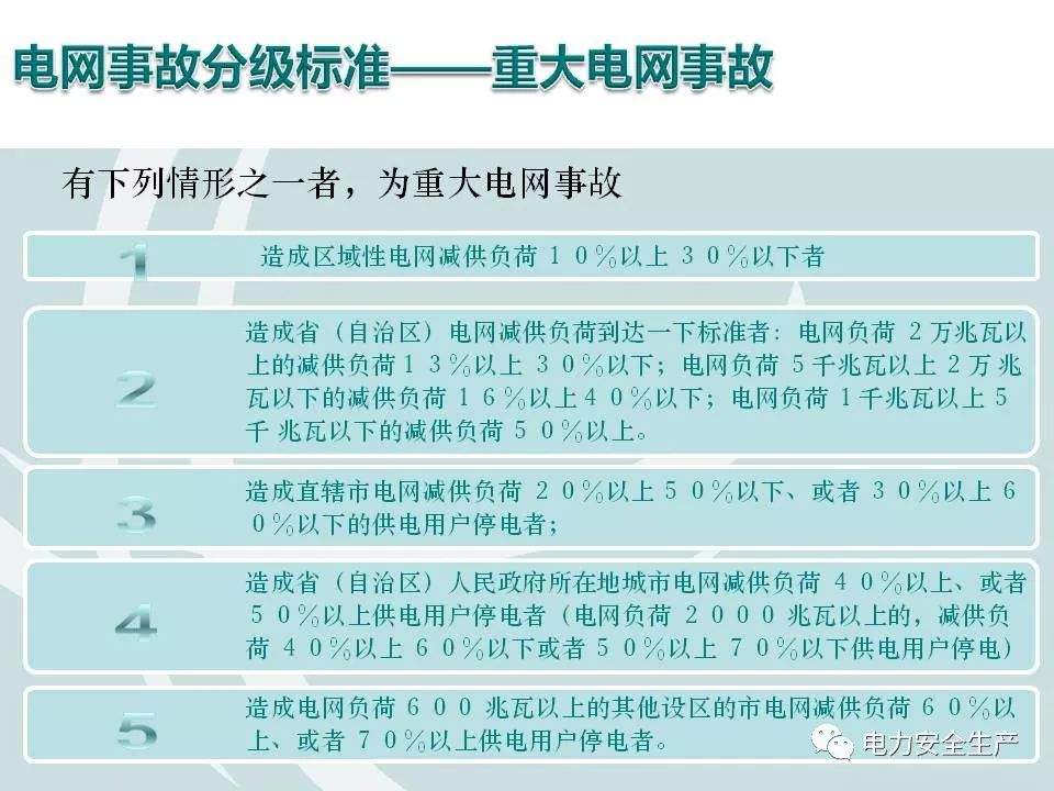 电网事故分级、案例及处置（附案例）