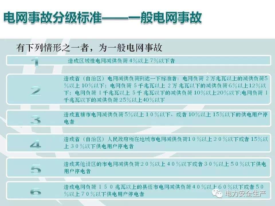 电网事故分级、案例及处置（附案例）