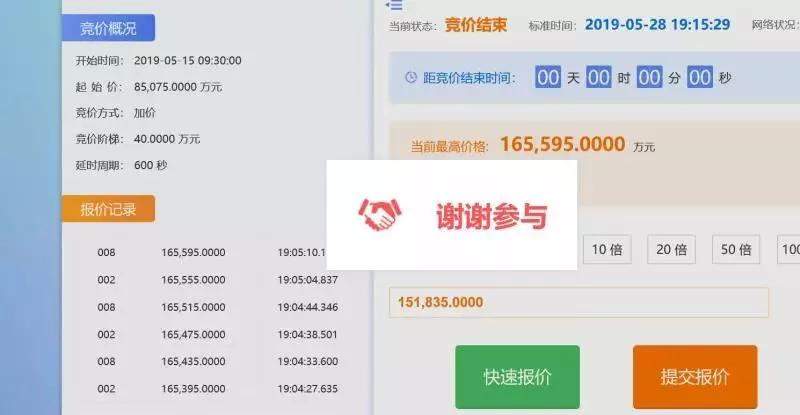 北城新地王，成交地价1382万/亩！楼面价约8292元/㎡！