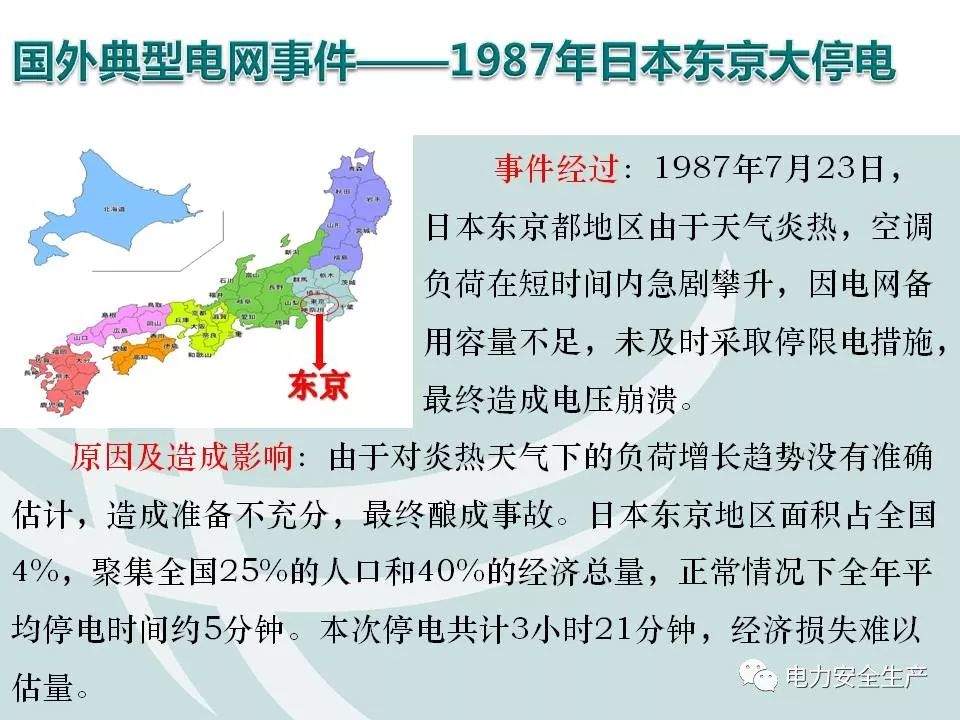 电网事故分级、案例及处置（附案例）