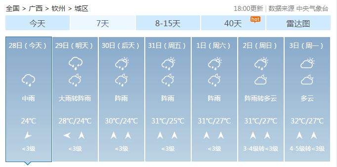 广西这场强降雨，致7死2失踪近20万人受灾，救援正在紧张进行（多图+视频）