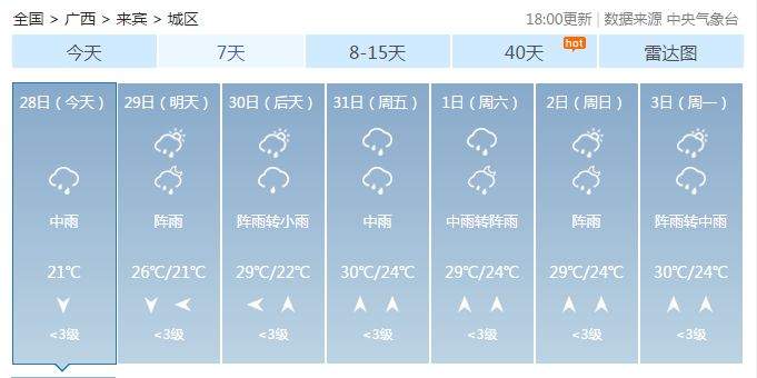 广西这场强降雨，致7死2失踪近20万人受灾，救援正在紧张进行（多图+视频）