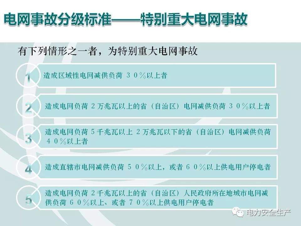 电网事故分级、案例及处置（附案例）