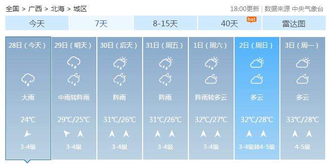 广西这场强降雨，致7死2失踪近20万人受灾，救援正在紧张进行（多图+视频）