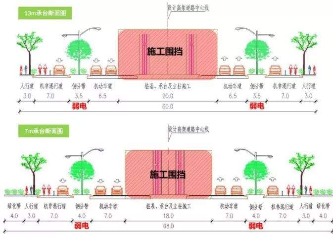 嘉兴市区快速路环线工程施工道路交通绕行建议