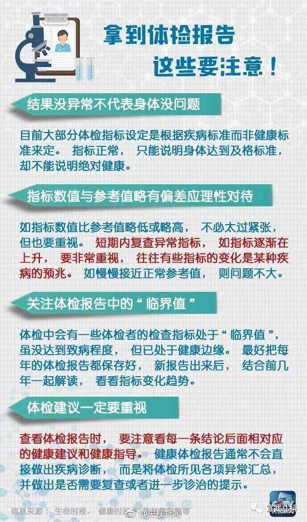 体检报告怎么看？超实用的阅读指南来了（央视权威发布）