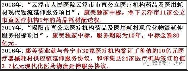 革经销商的命！大批三甲医院被打包，一家医院耗材器械由一家企业配送！