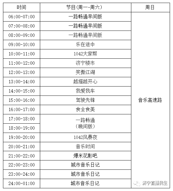 济宁广电最新节目表来了，新节目新编排新形象