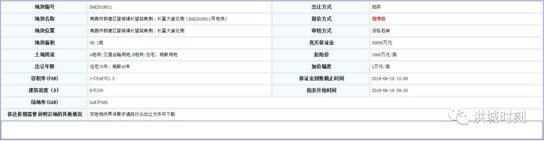 地价又涨了！新建欣悦湖旁要拍地！起始楼面价约6000元/㎡！限价14000元/㎡！