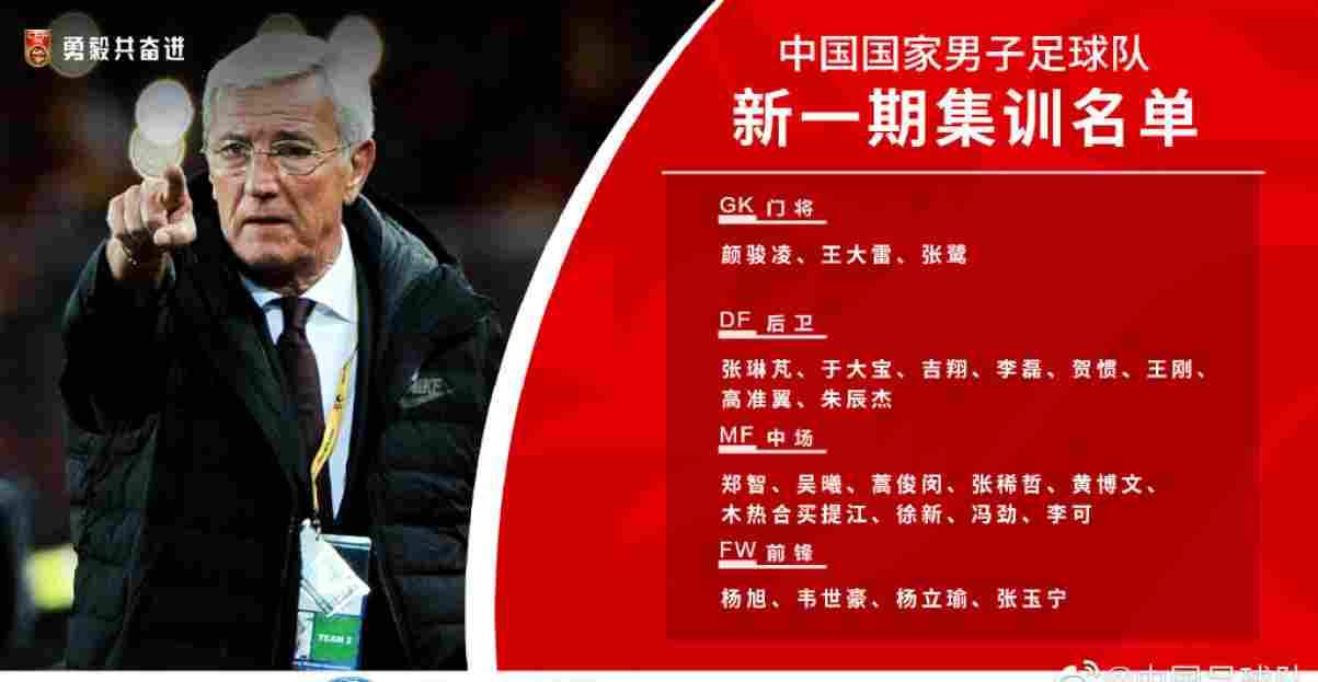 国足名单解析：逐步换血兼顾热身抢分 郑智扮演政委角色