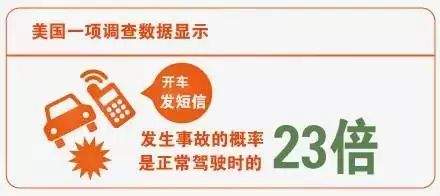 扩散！钦州人请注意，明日起开车不系安全带、抽烟、打电话将被处罚…