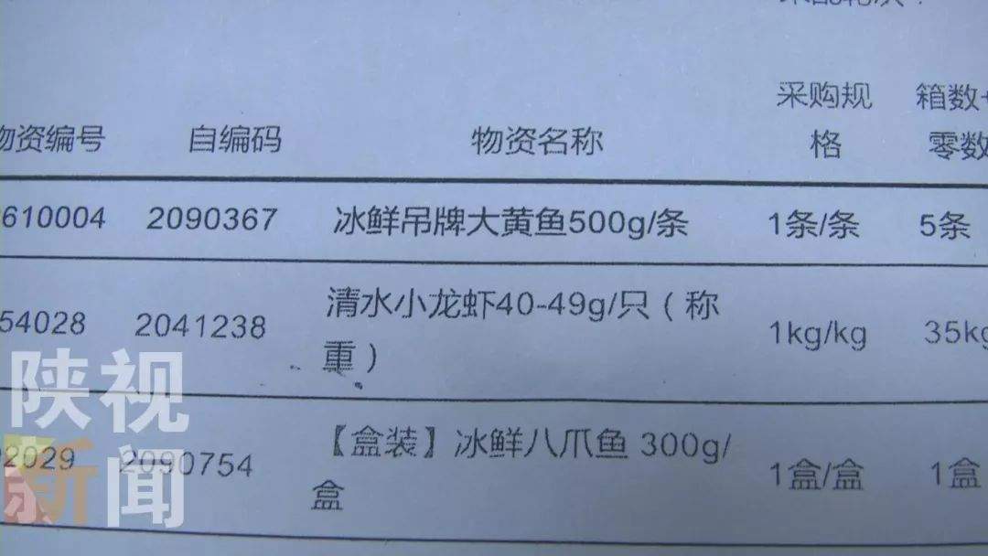 知情人爆料西安市场部分小龙虾为有毒物质洗涤 记者直击：部分已流入这些地方...