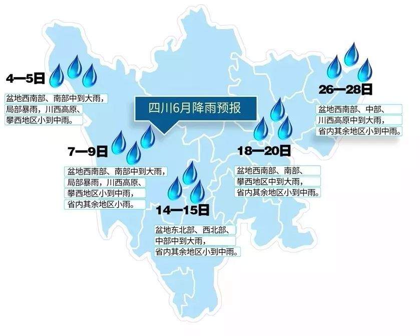 6月四川开启“水煮模式”：高温伴多次降水，这些流域或有洪水！