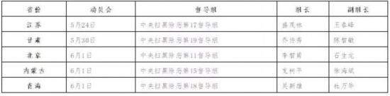 公安部原副部长成中央扫黑除恶督导“新面孔”（图）