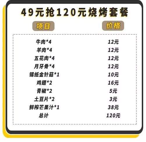 一天卖光18000串！这家霸占榜单前3的烧烤神店，一口就上瘾！