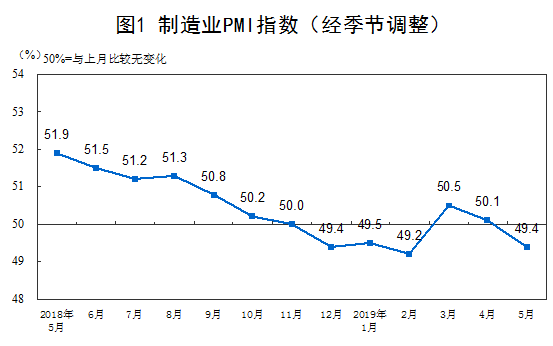 假阳春遭遇5月拐点！楼市下半年怎么走？中央6月定调……