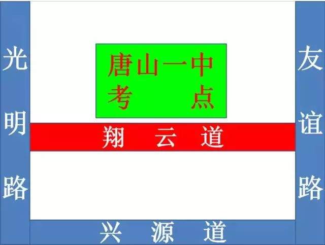 @唐山人 7日、8日开车出门一定注意！这些路段实施交通管制！