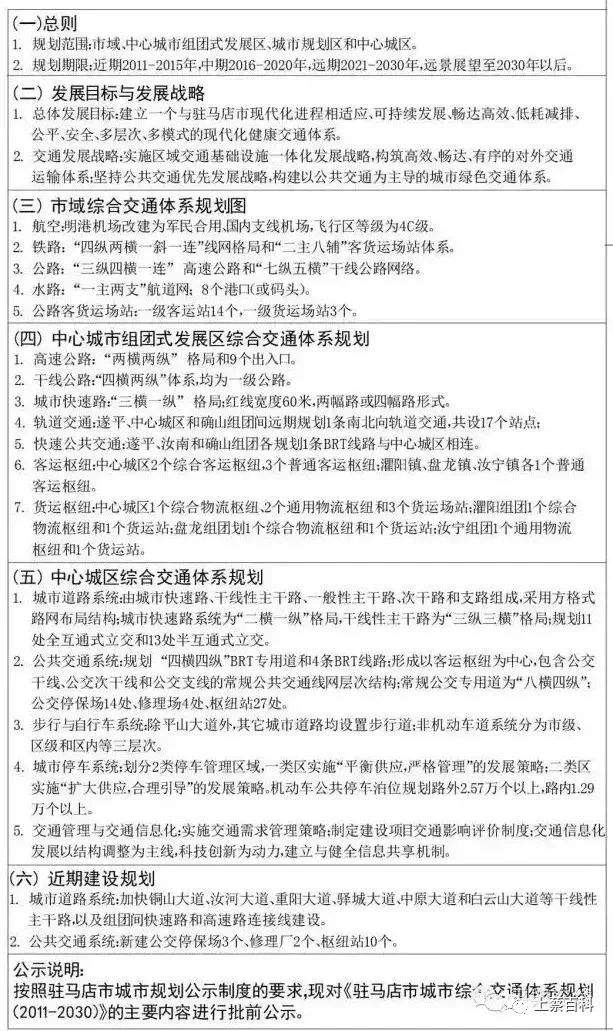 上蔡将会有铁路，名叫南商铁路，你知道在哪吗？