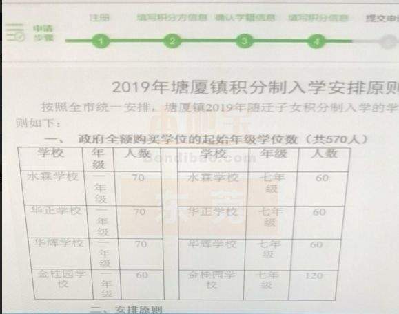 更新！已找到30个镇积分入学的学位，实名制羡慕这个镇>>