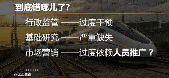 从污名化到妖魔化，翻倒的保健食品市场如何重启