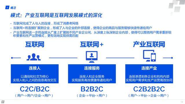 “数字中国”进程背后：腾讯的“准”和“稳”