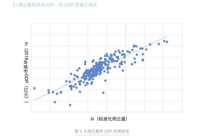 “数字中国”进程背后：腾讯的“准”和“稳”