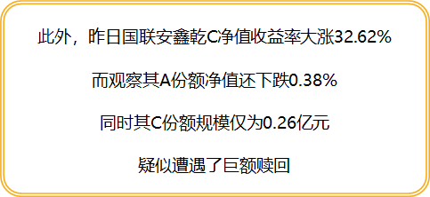 基排辣评 | 全球央行“降息”比赛来了！这时基金该怎么买？