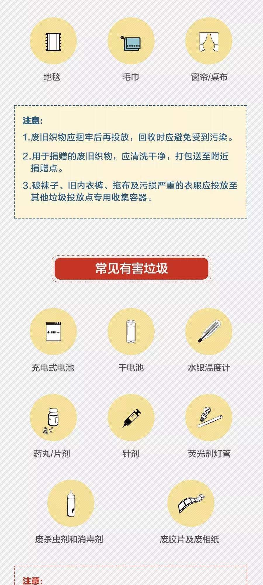 这份垃圾分类实用指南请收好！