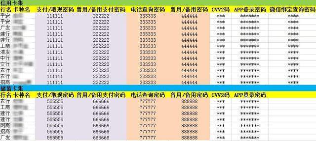 保护信用卡密码安全，这里有几个绝招