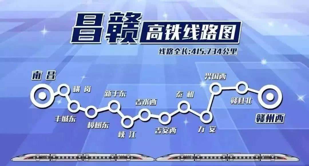 重磅消息！南昌高铁、地铁、快速路等都传来重大利好！