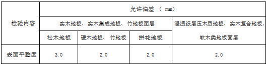 7月1日起试行！宁波发布住宅全装修工程质量监管新规！