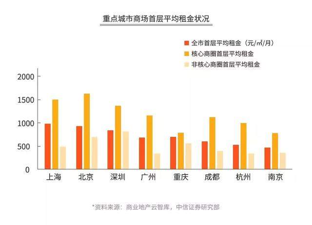 海底捞的“骗局”，年赚 165 亿，靠的不是服务