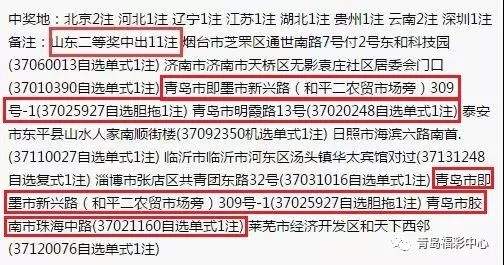 井喷！双色球开出10注661万大奖 青岛喜中4注二等奖