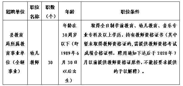 有编制，十堰竹溪教师招聘76人