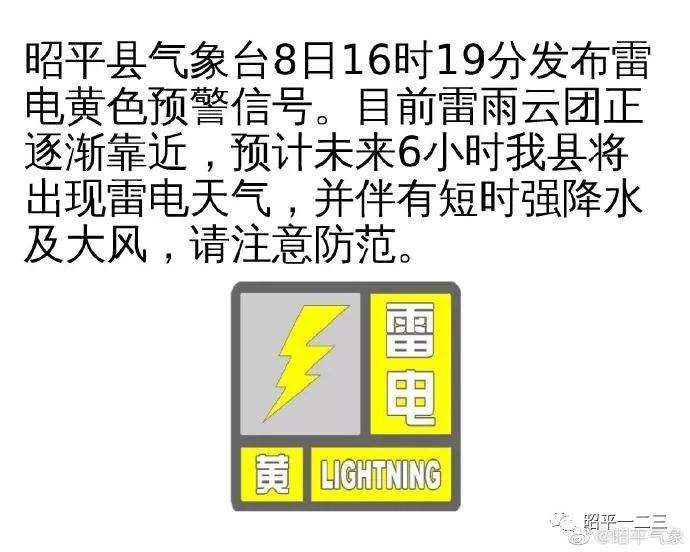 挺住！未来几天，昭平或将出现大雨→暴雨→大暴雨→特大暴雨