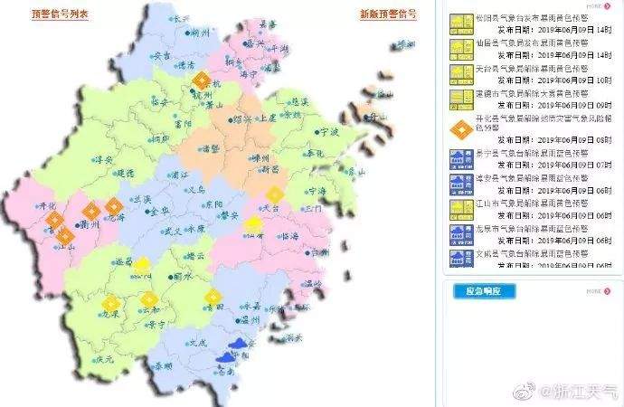 浙江多地强降雨！返程高峰怎么走？下周先降7℃，再升6℃……