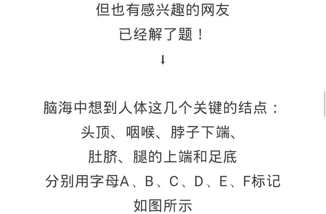 被维纳斯支配的恐惧！2019高考数学上热搜，你看这朵云像不像刚考的数学题？