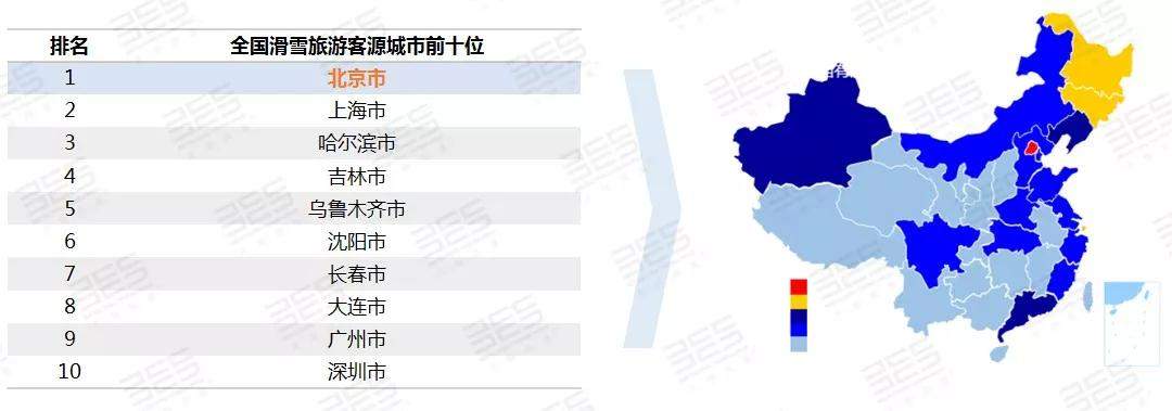 专题研究丨滑雪旅游：让冬季旅游“火”起来（上）