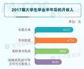 你有什么资格嘲笑毛坦厂中学的学生？