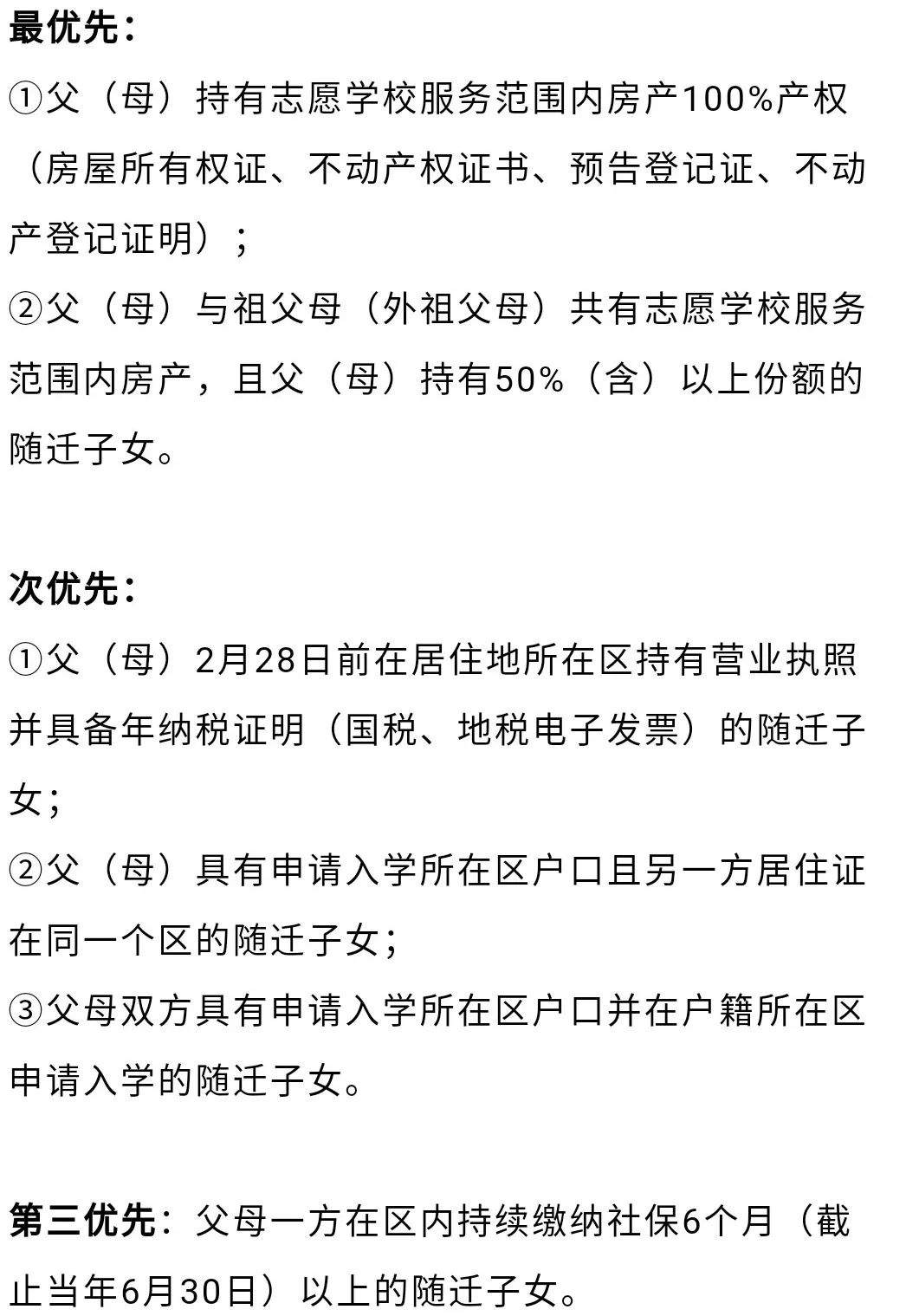 福州高新区小学划片范围公布！报名时间是......