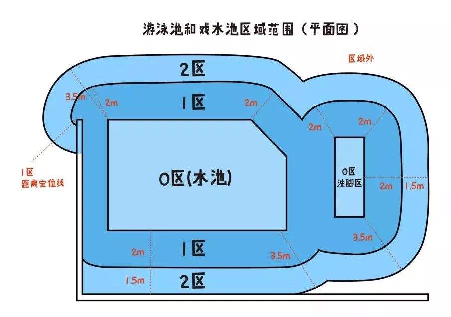 公共场所“带电”的设备，到底谁来管？