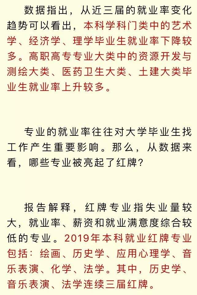 扎心了！本科专业“钱途榜”来啦！最赚钱的竟是……